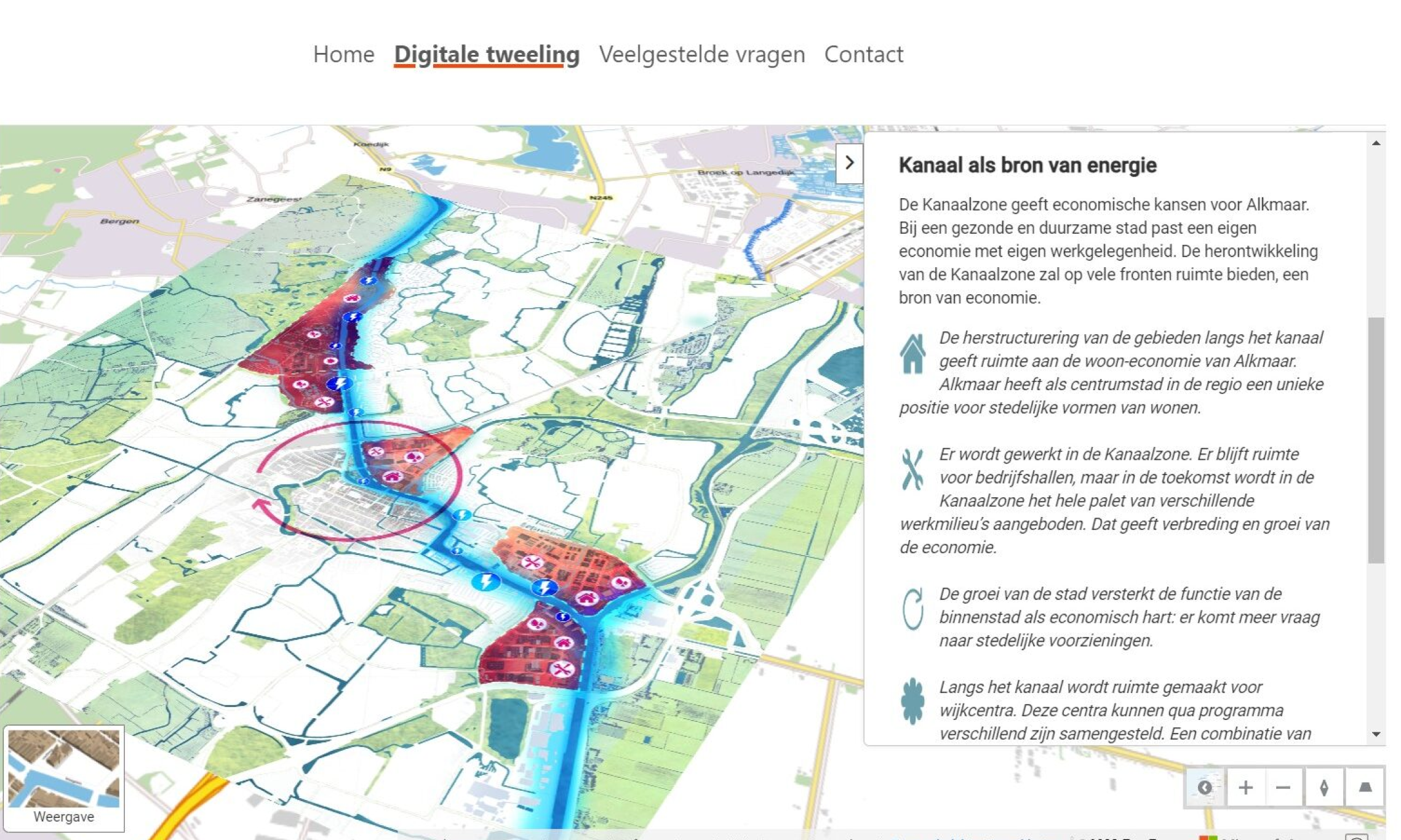 Digitale Tweeling Platform