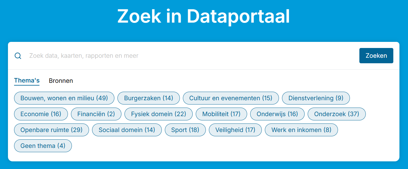 Het Dataportaal