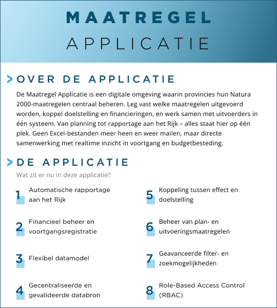 Meer informatie