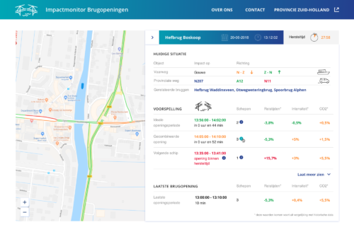 slimme bruggen door data en deeplearning