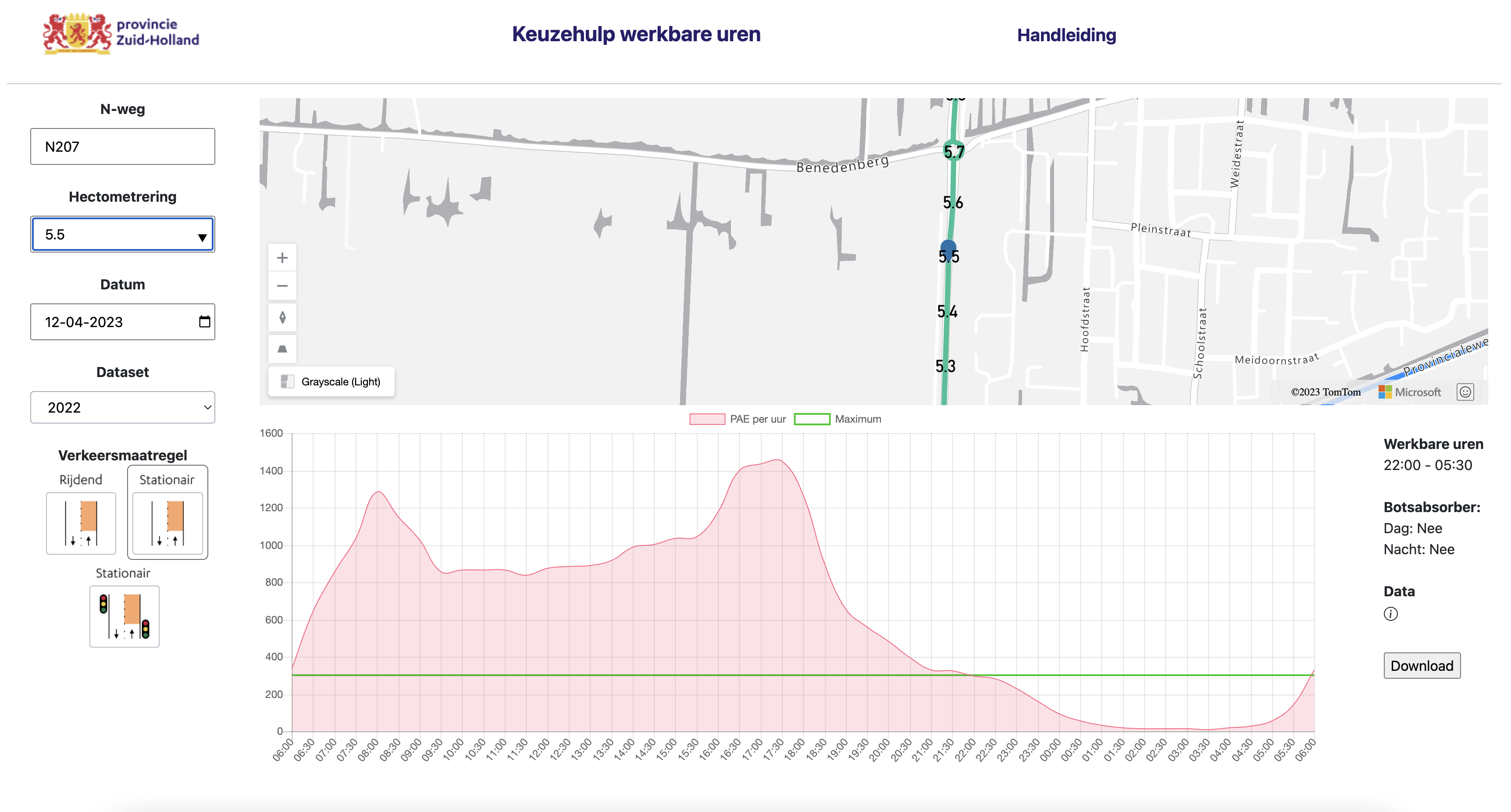 Verkeersplanning Zuid-Holland Analyze