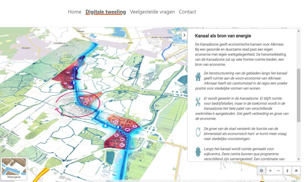 DigitaleTweelingPlatform