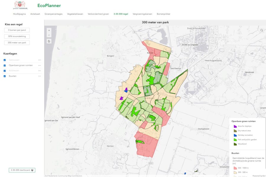 ecoplanner-3-30-300-regel