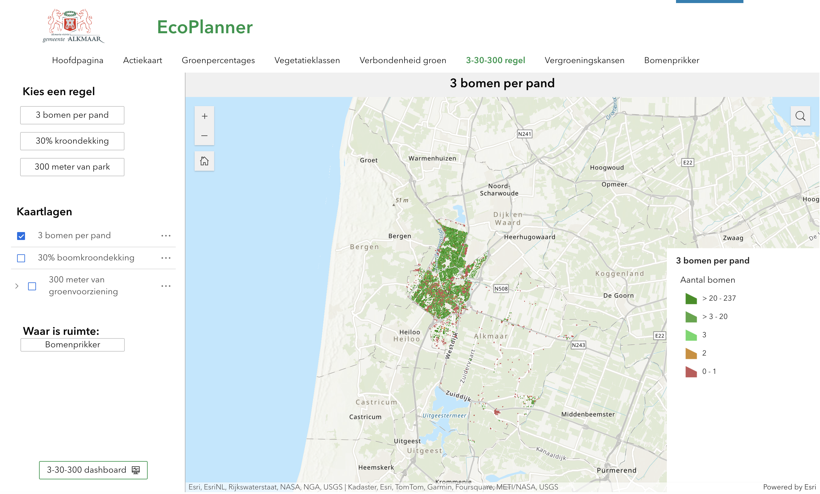 Ecoplanner