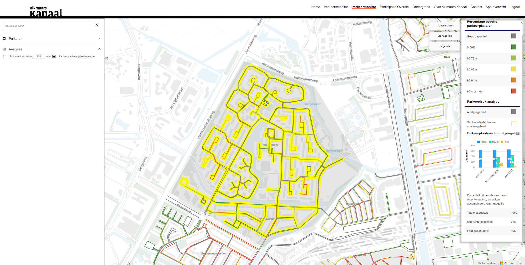 ParkeerVisie